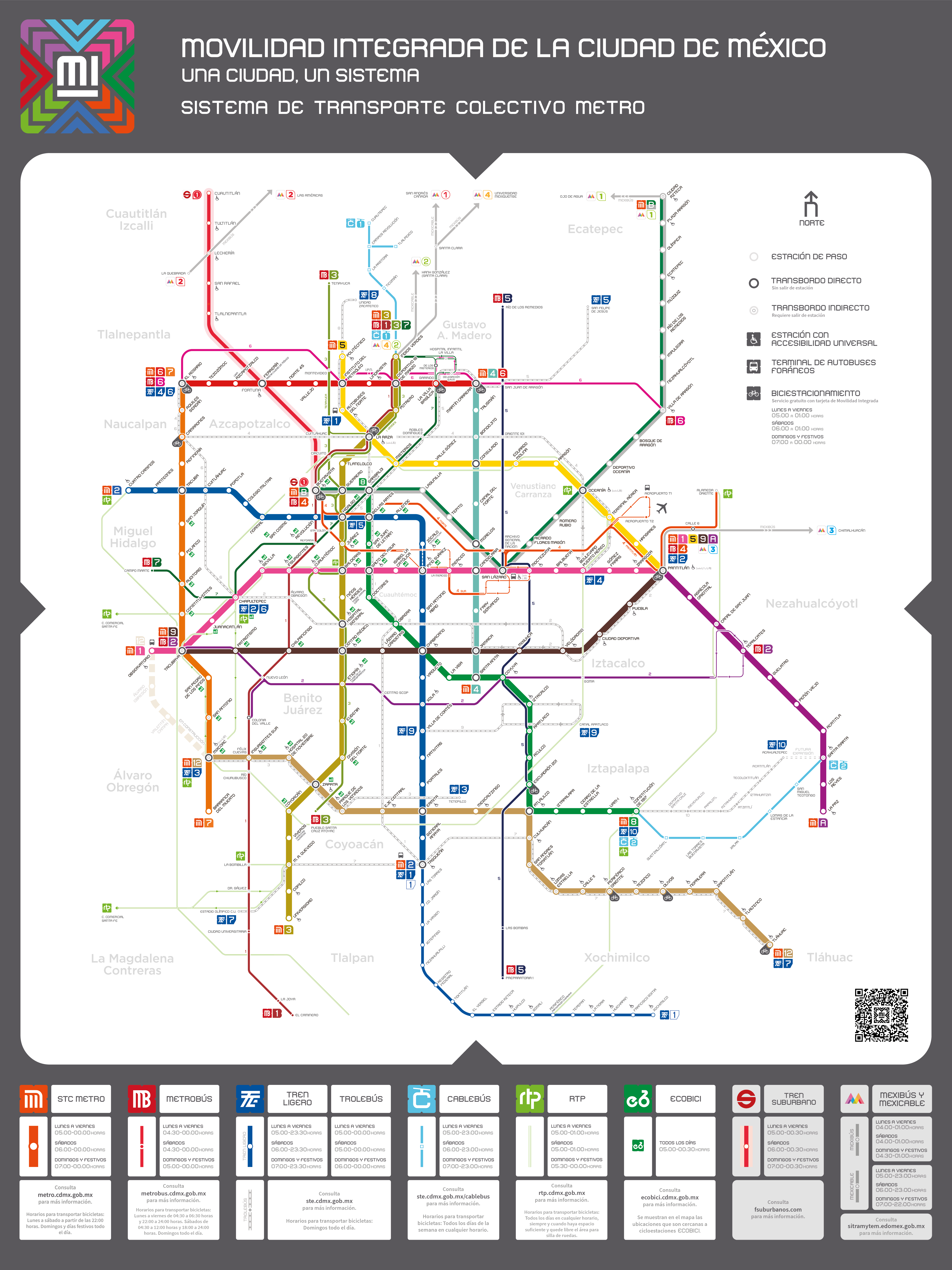 Mapa que muestra toda la Red del STC