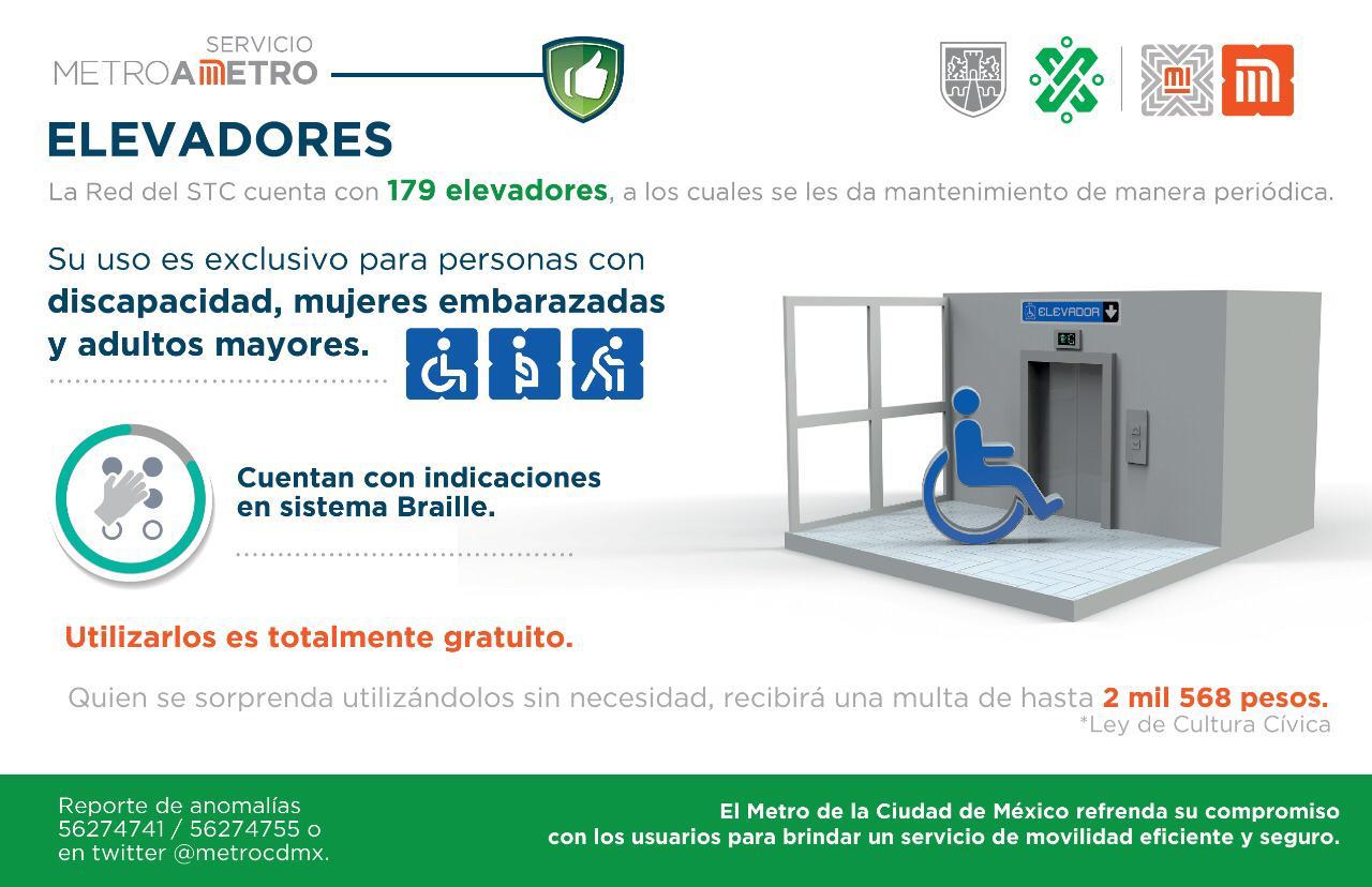 A tres meses de la liberación de elevadores en el Metro, el STC brinda apoyo a más de 72 mil 400 usuarios con movilidad limitada A tres meses de la liberación de elevadores en el Metro, el STC brinda apoyo a más de 72 mil 400 usuarios con movilidad limitada