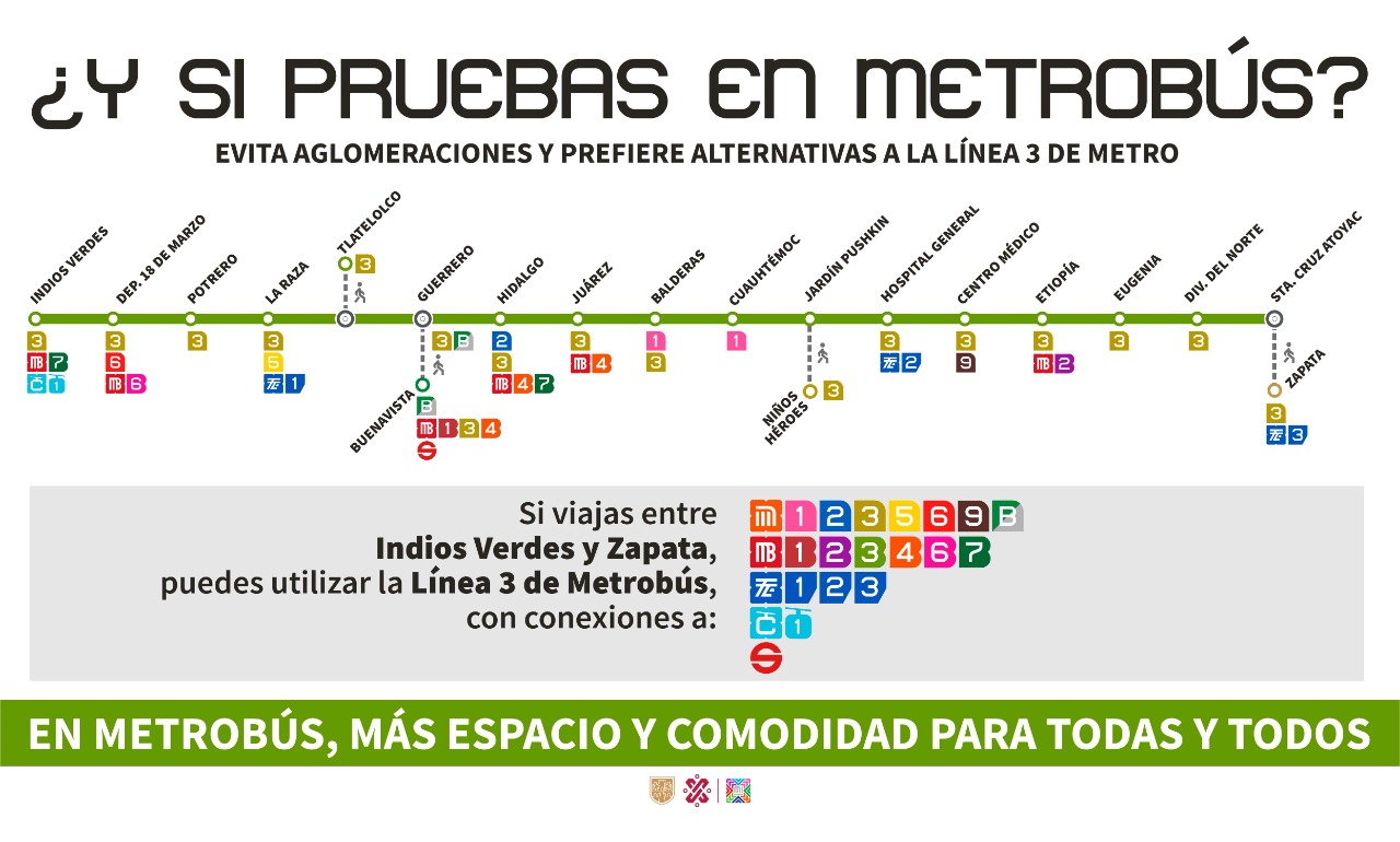 Comparte Red De Movilidad Integrada alternativas entre sus organismos para facilitar el regreso a clases Comparte Red De Movilidad Integrada alternativas entre sus organismos para facilitar el regreso a clases